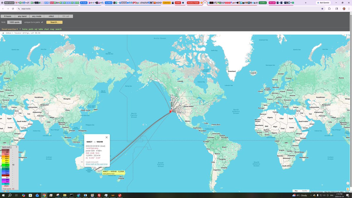 Peter Vogel tweet media