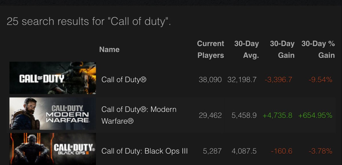 Chadwick tweet media