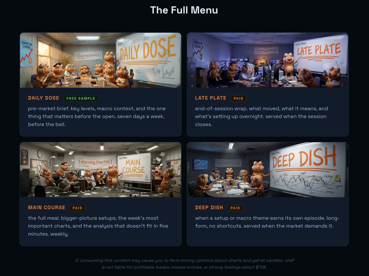 Jonos Sinskin, Starving Chartist tweet media