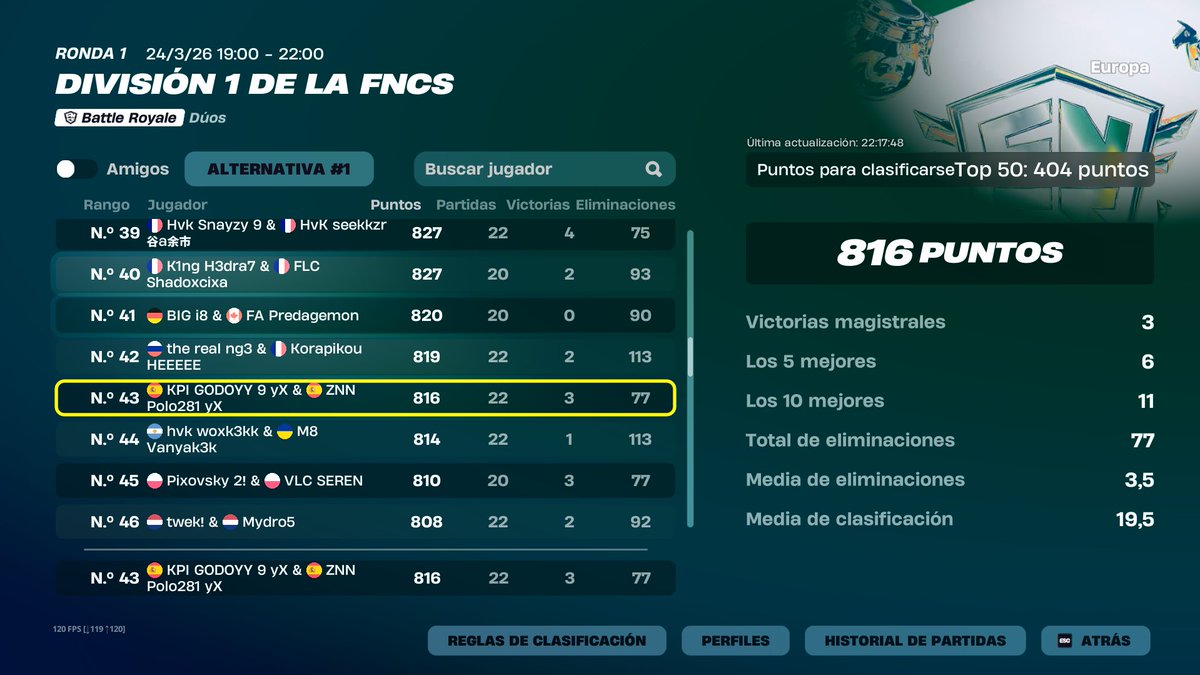 ZNN Polo tweet media