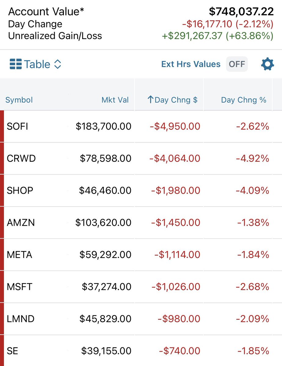 Parrot 🦜 tweet media