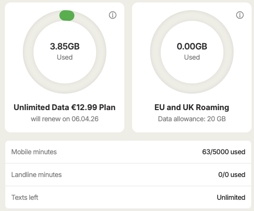 Readout Noise tweet media