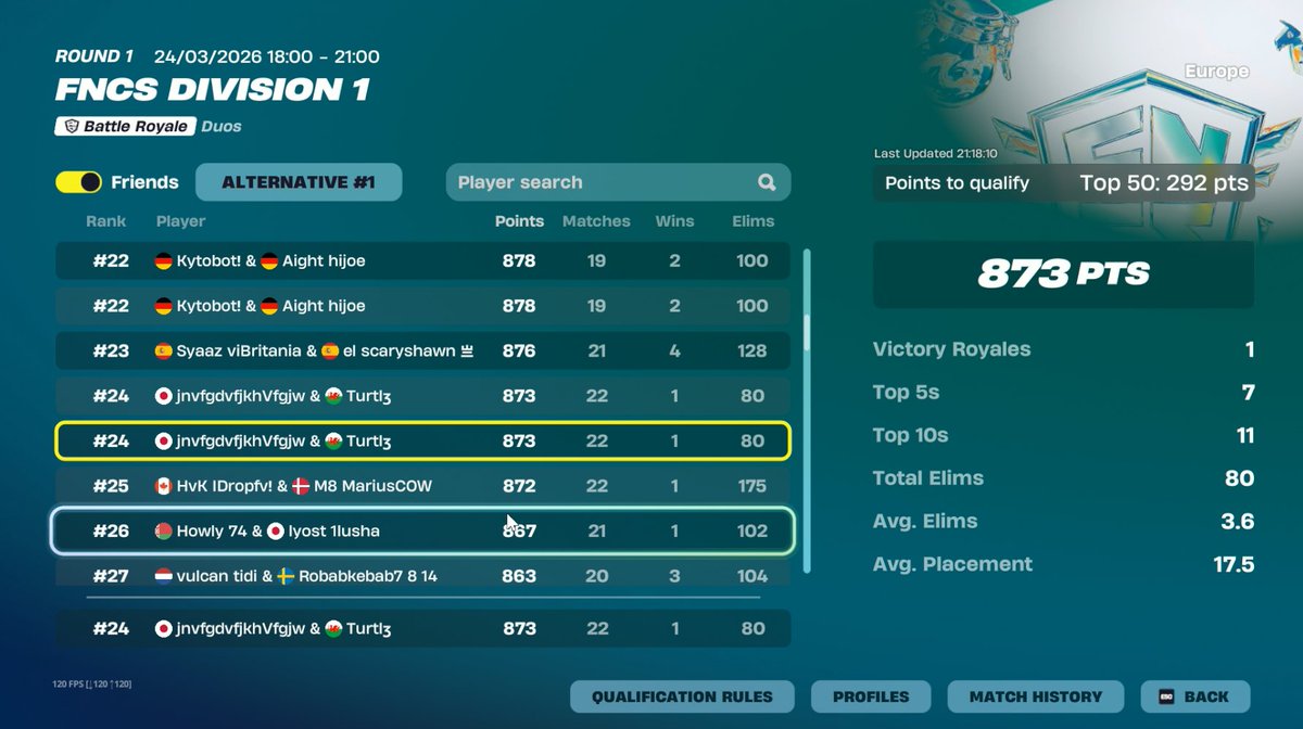 Mongraal tweet media