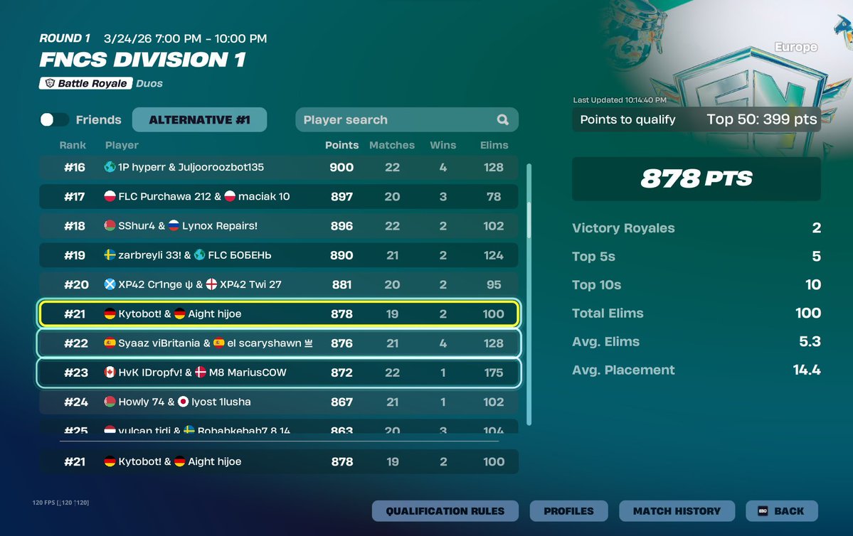 Aight Hijoe tweet media