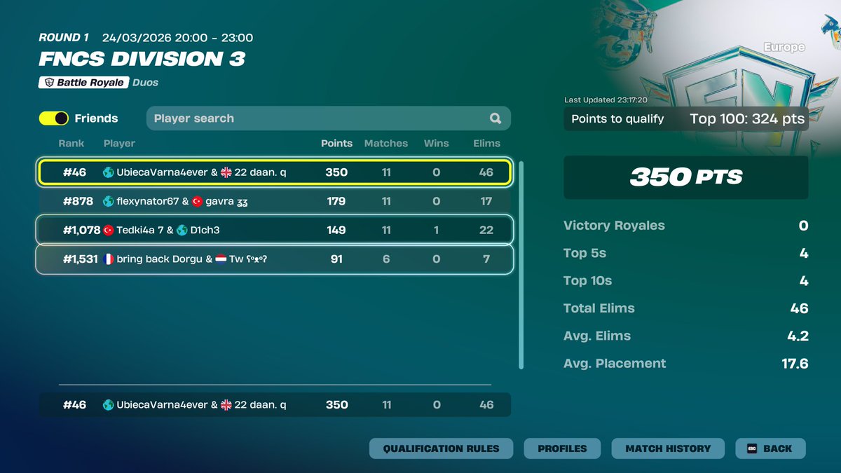 Killarcho0 tweet media