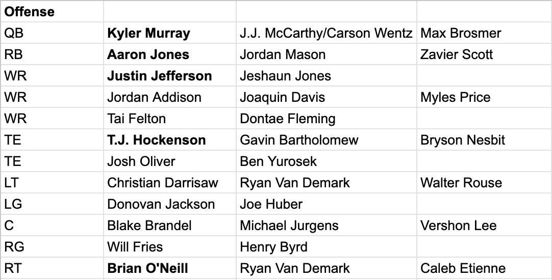 Will Ragatz tweet media