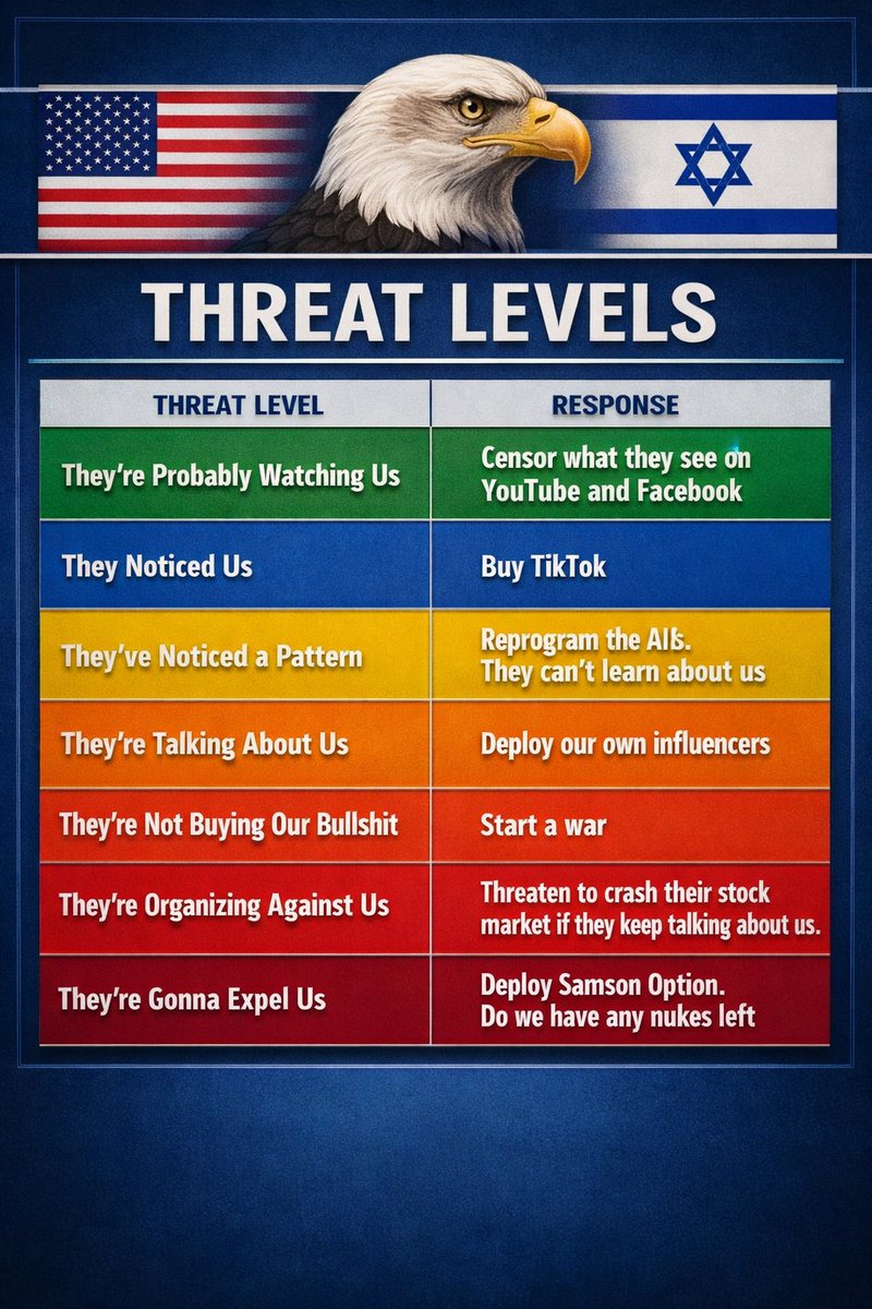 Jarrett12366916's tweet photo. https://t.co/19Oh5KVPy4
