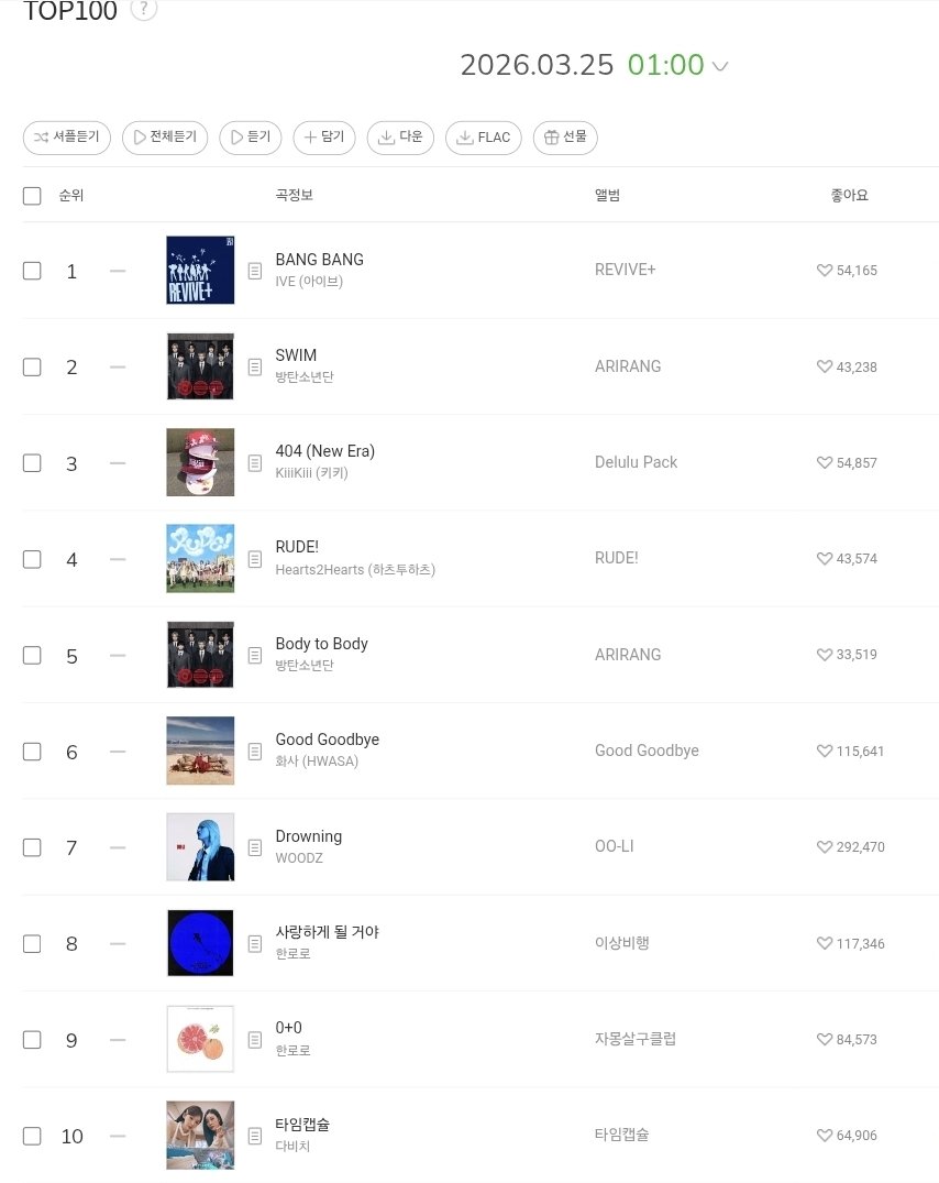 pannchoa tweet media