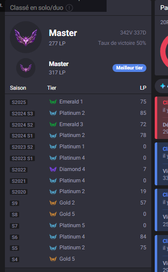 Russq12's tweet photo. @RiotPhroxzon this is what not reseting the ladder gives.
As an actual master having this in your game is litteraly the same as the hard reset argument stating that games feels random. If enemy  team has more real master than this then it feels the same. https://t.co/Mtd6u4ss40