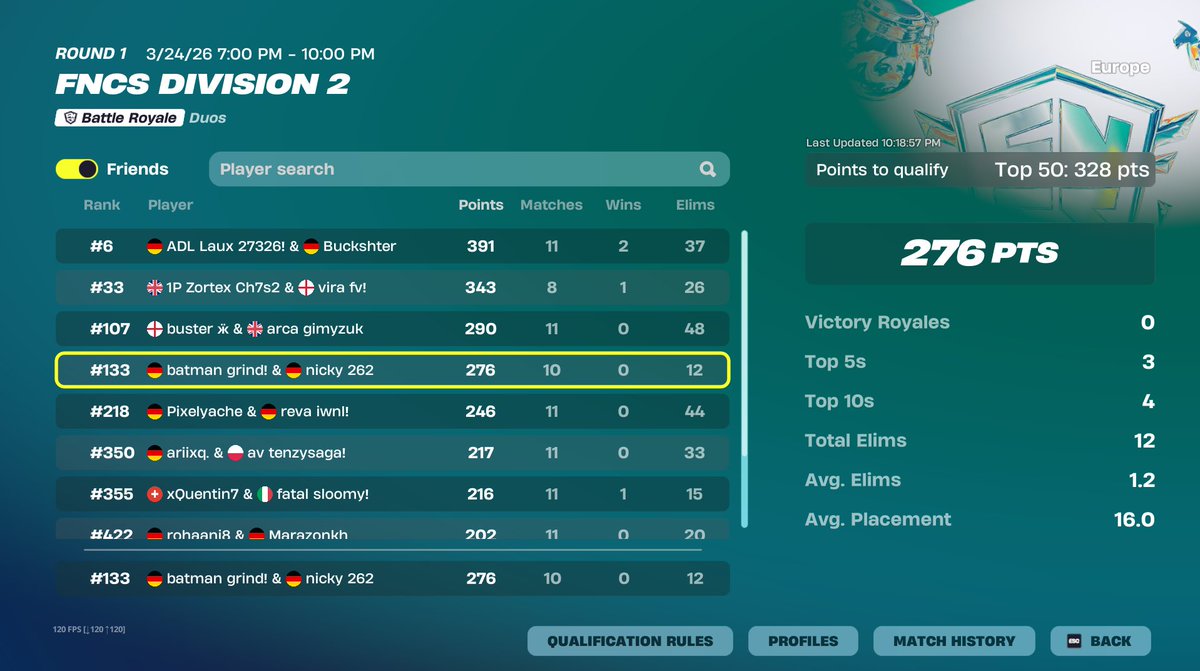 BatmanMaxi tweet media