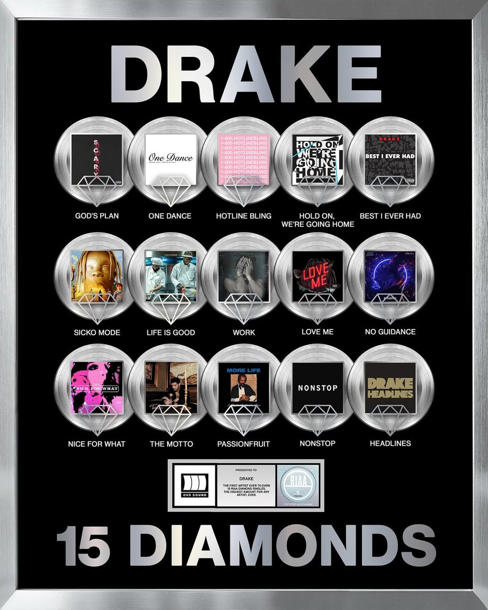 TheeBlaackLamb's tweet image. The Only Rapper Alive That Will Ever Reach 100 Billion Streams and he did without Tidal. Always find the Daddy. 

#Drake - #THEICEMANCOMETH