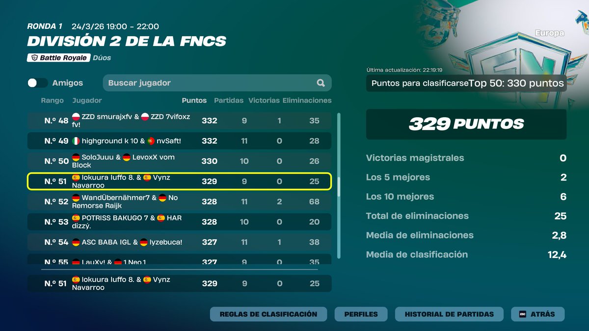 Vynz Navarroo🔜 tweet media