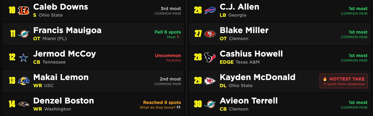 Hayden Winks tweet media