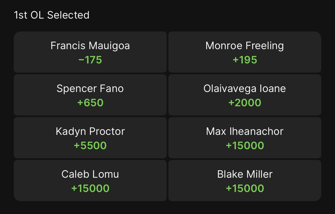 Answer Key tweet media