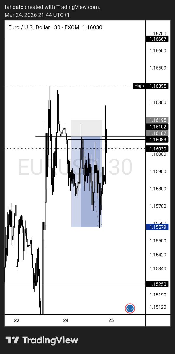 Fahda Fx tweet media