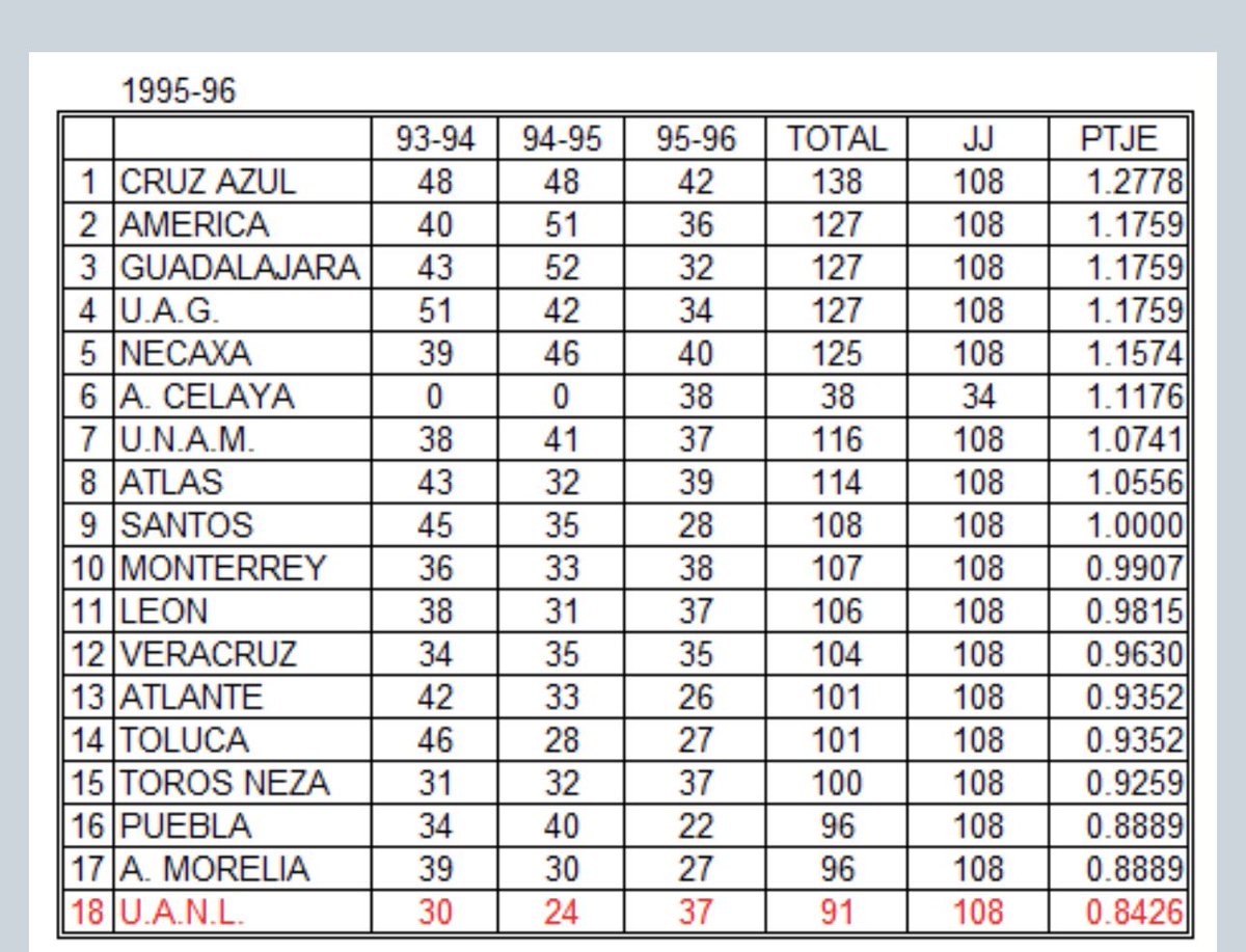 Mon Hendry tweet media