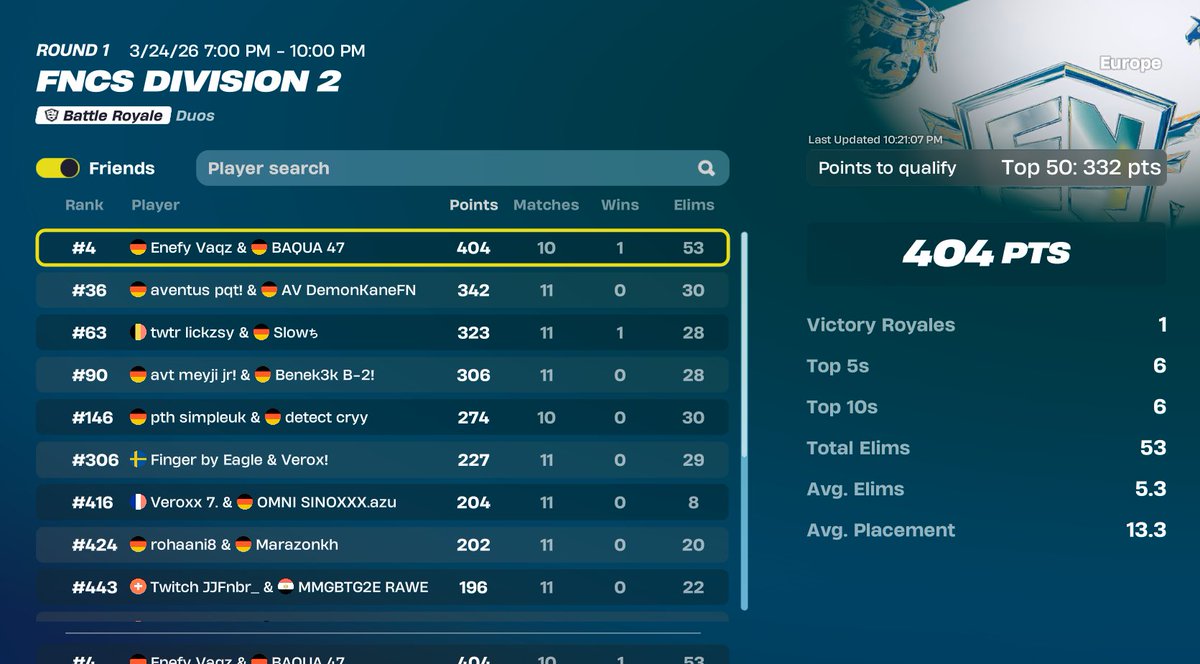 Enefy Vaqz tweet media