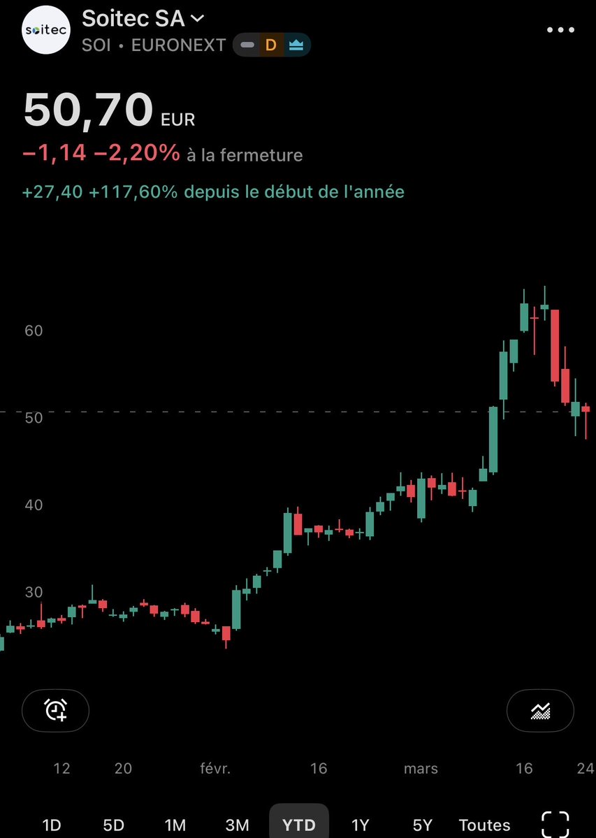 Frenchie tweet media