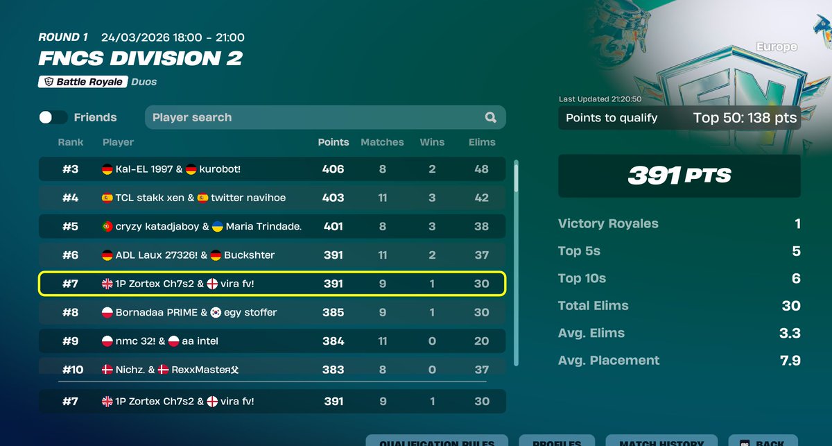 1P Zortex tweet media