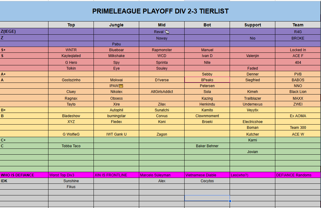 Aanng 🙏🏻 tweet media