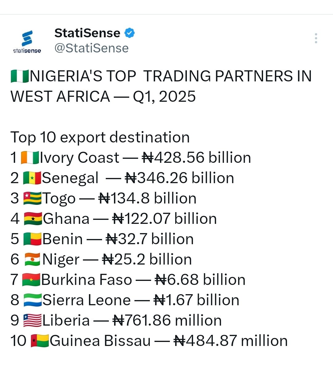 Tra bi kouassi Martin tweet media