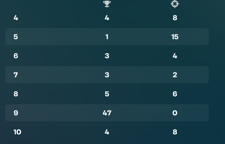 Enefy Vaqz tweet media