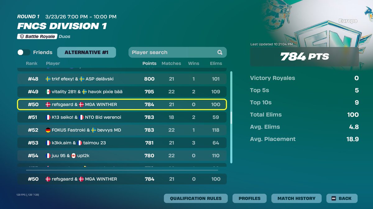 MGA Winther tweet media