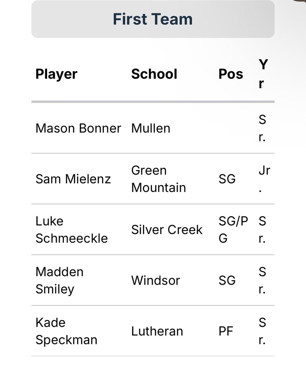 Sam Mielenz tweet media