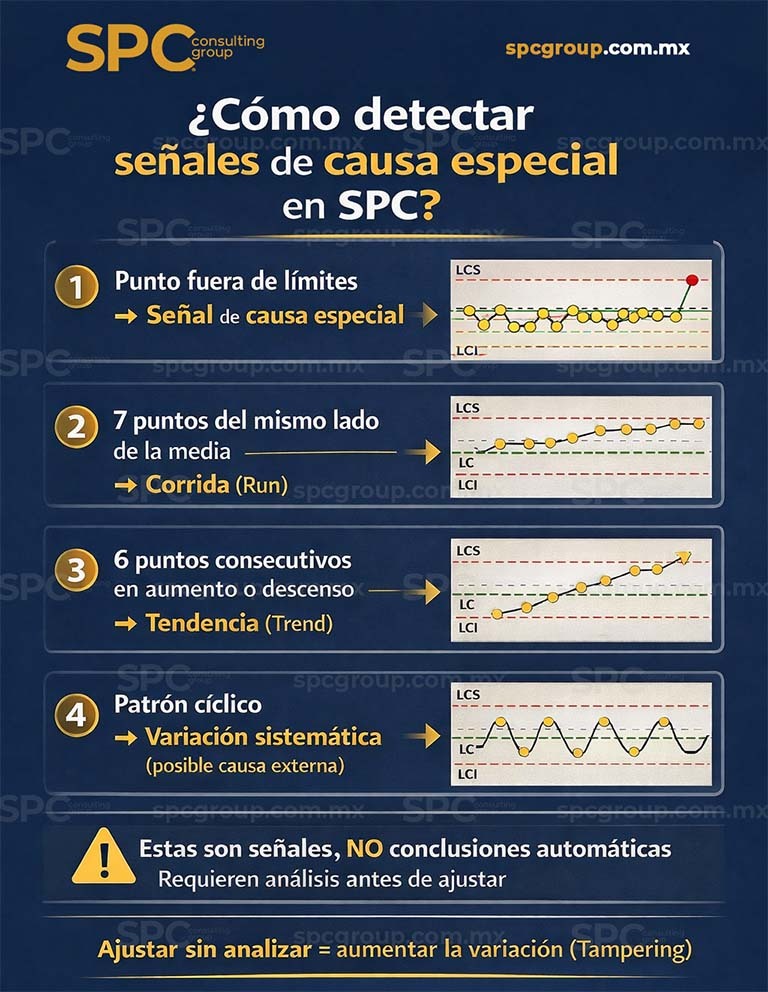 SPC Consulting Group tweet media