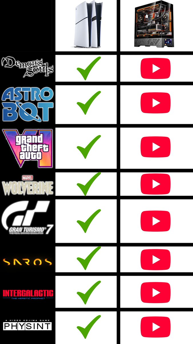 Seͪrvulo Araujo tweet media