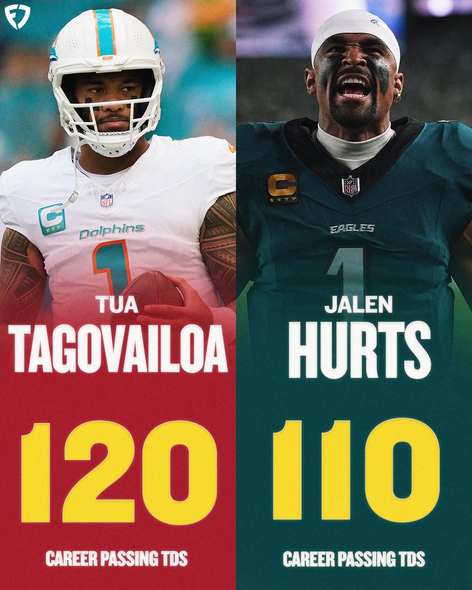 FanDuel Sportsbook tweet media