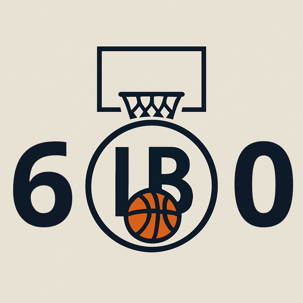 Locos por el Basket tweet media