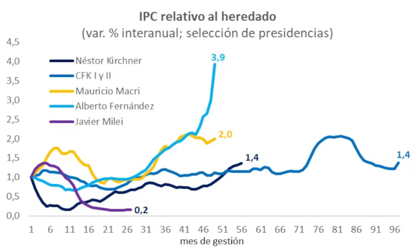 Rick Decard ⭐️⭐️⭐️⭐️ tweet media