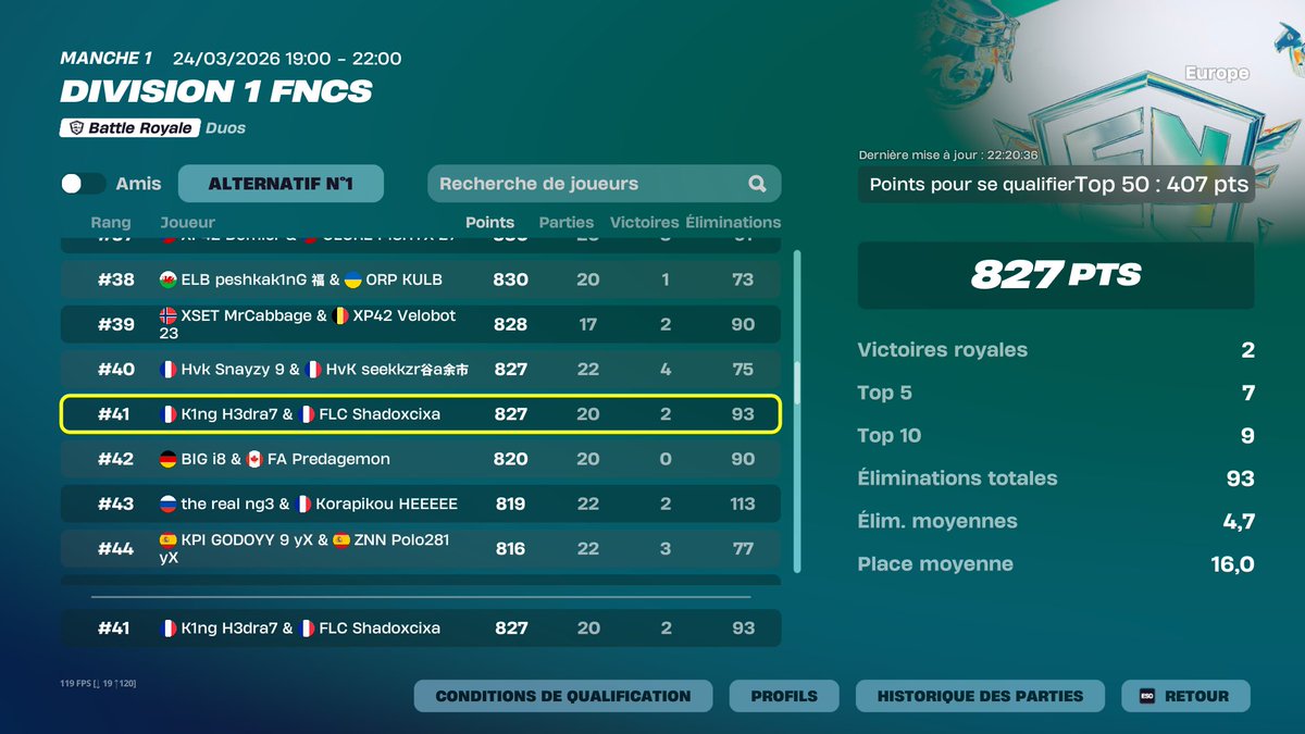 FLC Shadox tweet media