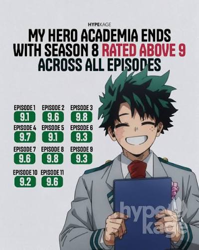 D1 Hater tweet media