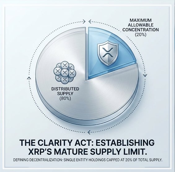 Ledger Man 🎩 tweet media