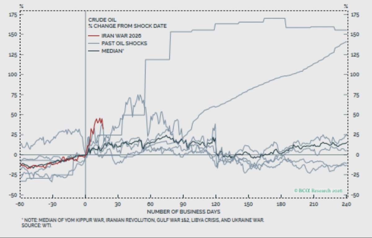 Juan Correa-Ossa tweet media