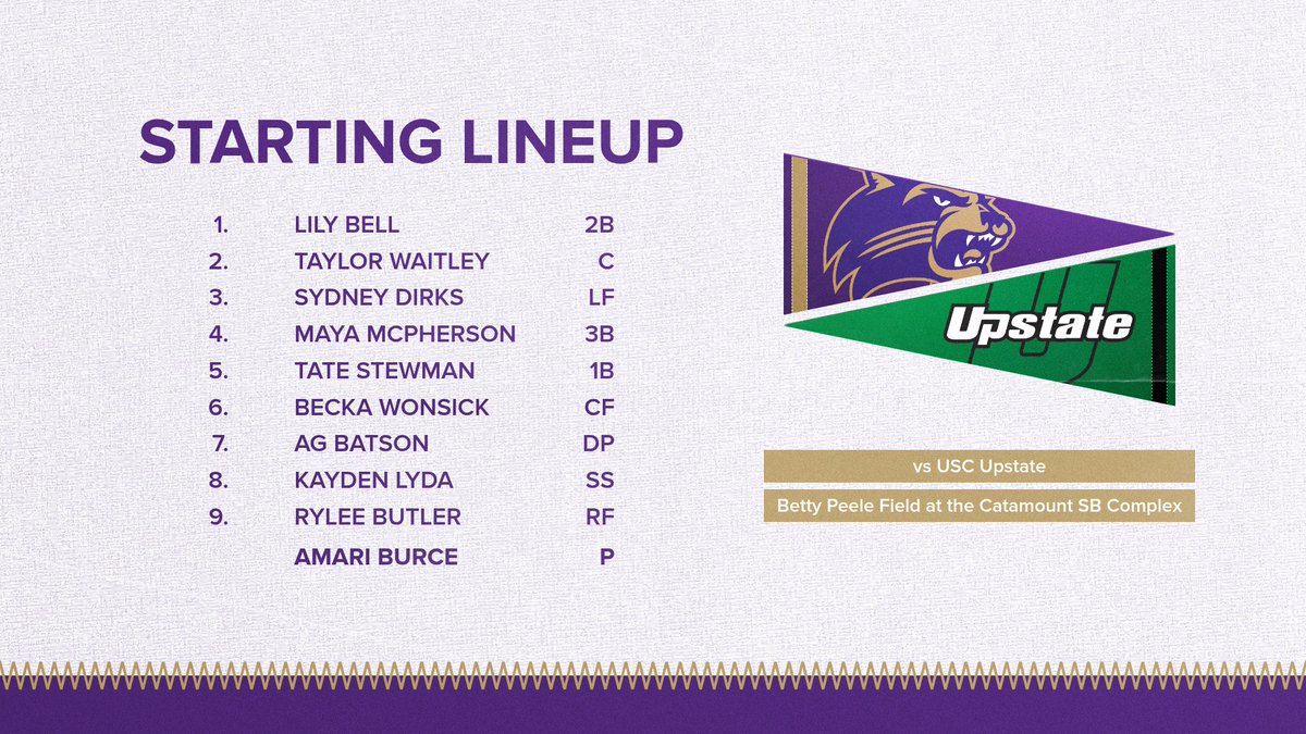 Western Carolina Softball tweet media