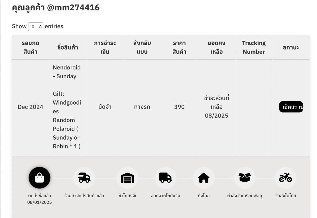 RaindropFromSky tweet media
