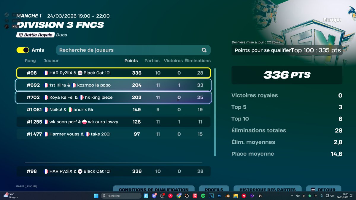 HAR RyZiiX tweet media