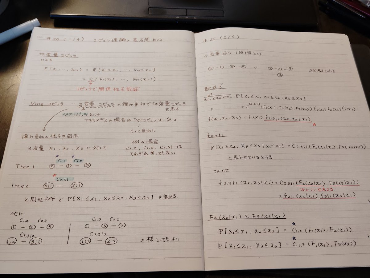 (Math) 🌛 Mikame Takayoshi tweet media