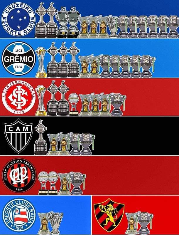 Arthur Henrique tweet media