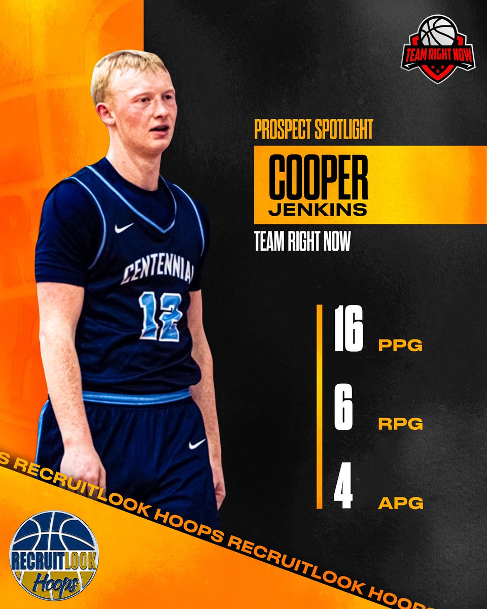 RecruitLook Hoops tweet media