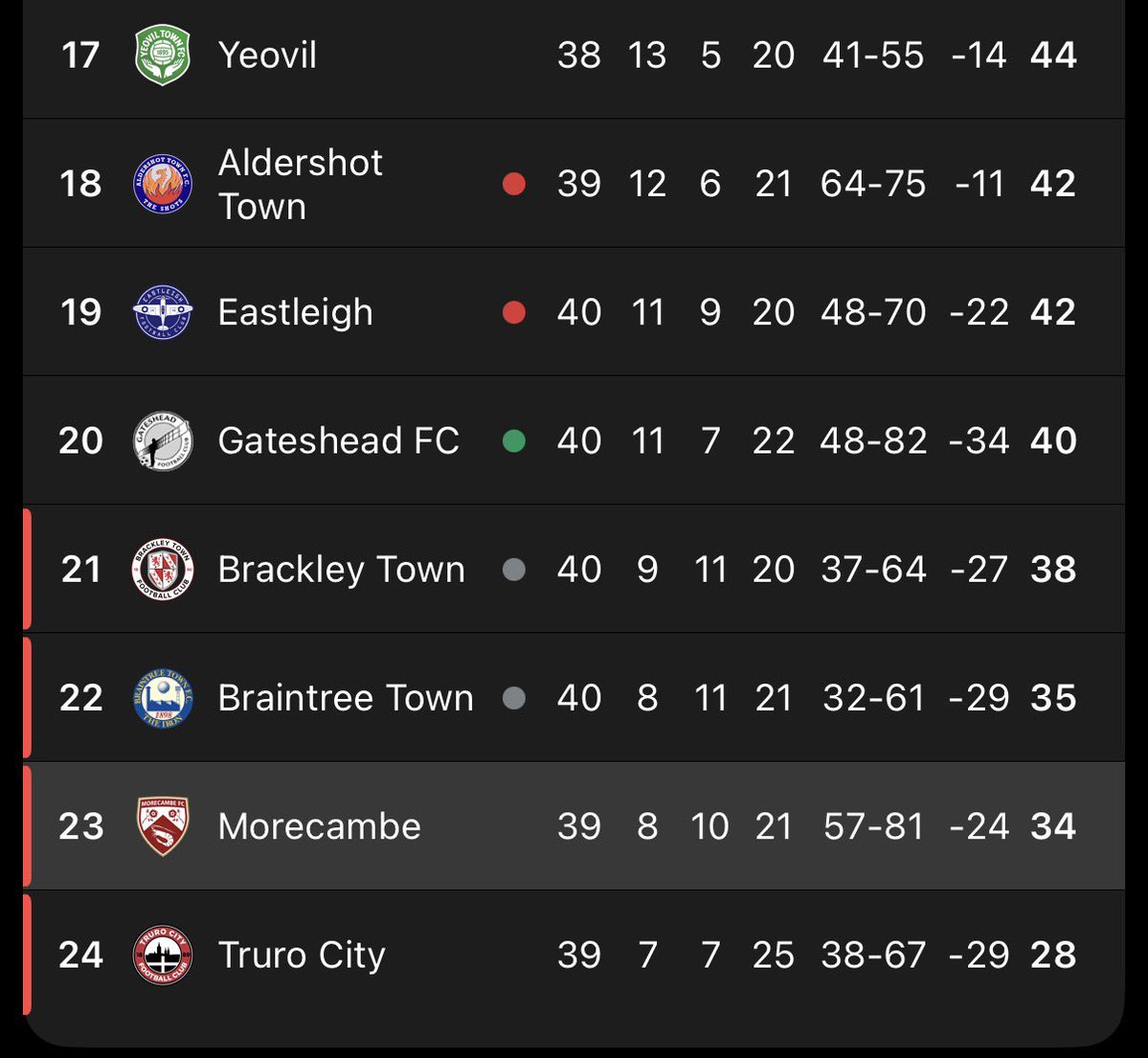 𝘔𝘰𝘳𝘦𝘤𝘢𝘮𝘣𝘦 𝘍𝘊 𝘍𝘦𝘦𝘥 🦐 tweet media