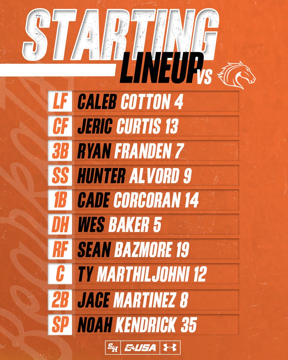 Tuesday night lights 

The starters ⬇️

#EatEmUpKats