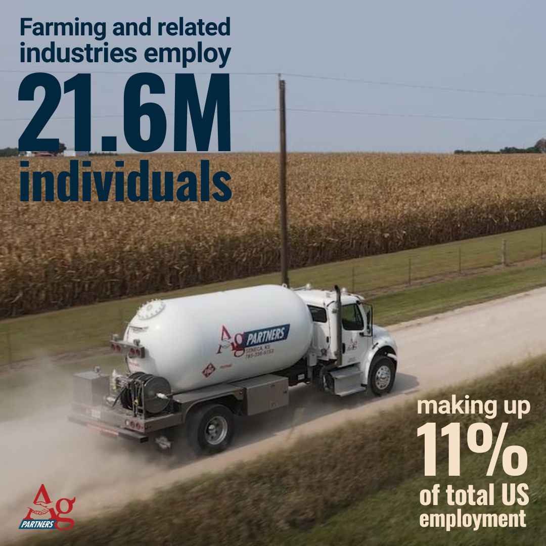 Ag Partners Coop tweet media