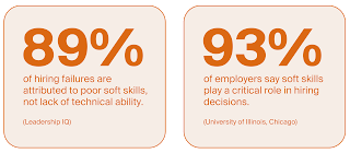 BigIdeas4SB's tweet image. Have We Failed to Prepare Gen Z Properly for the Workforce? bit.ly/4rSd4rk #workplace #smallbusiness #GenZ #workforce