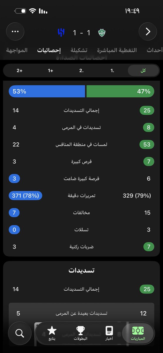 عـادل 💙🤍 tweet media