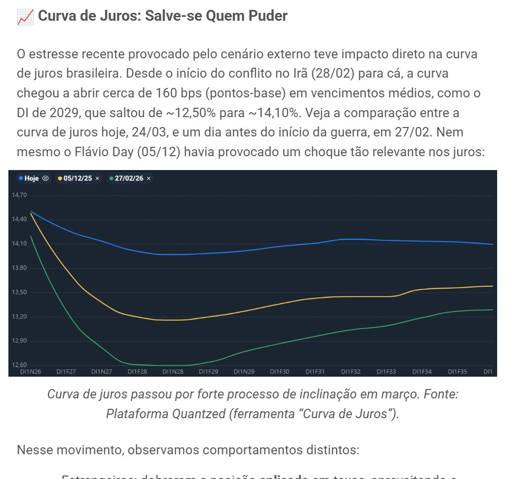 Pedro Menin tweet media