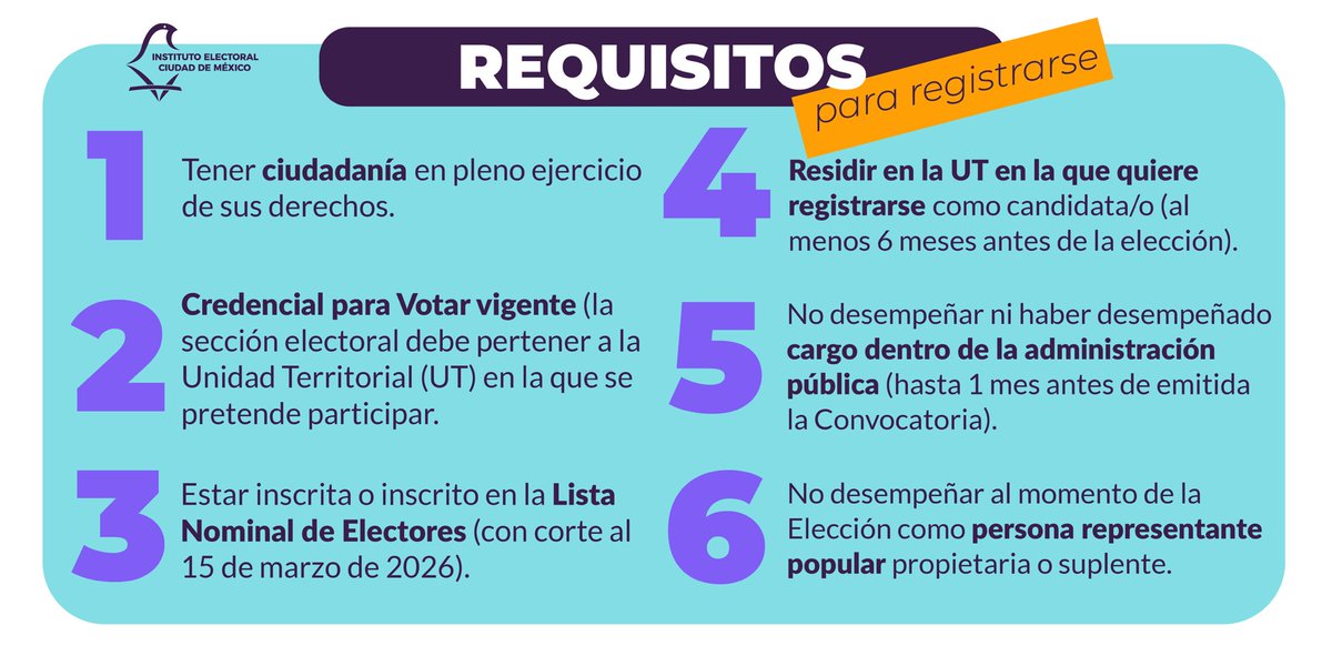 ⏰ ¡Última oportunidad!

Hoy es el último día para registrarse como candidata o candidato a integrar las #COPACO2026.

No dejes pasar la oportunidad de participar y representar a tu comunidad. 💪🏽🏡

#ParticipaciónCiudadana <a href="/iecm/">IECM</a>

aplicaciones2.iecm.mx/siresca2026/#/…